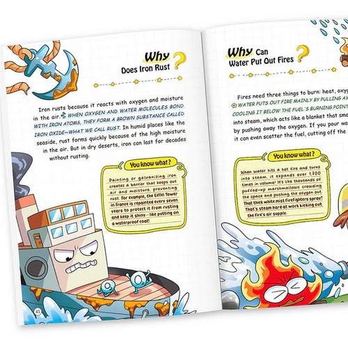 TryKinora 100,000 Why's Childrens Encyclopedia