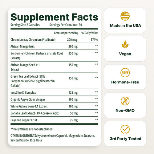 TryKinora GLP-1 Reset