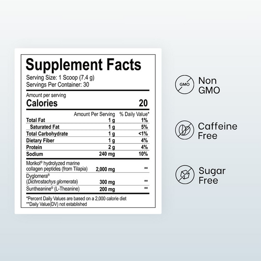 Trykinora HolozymeTM